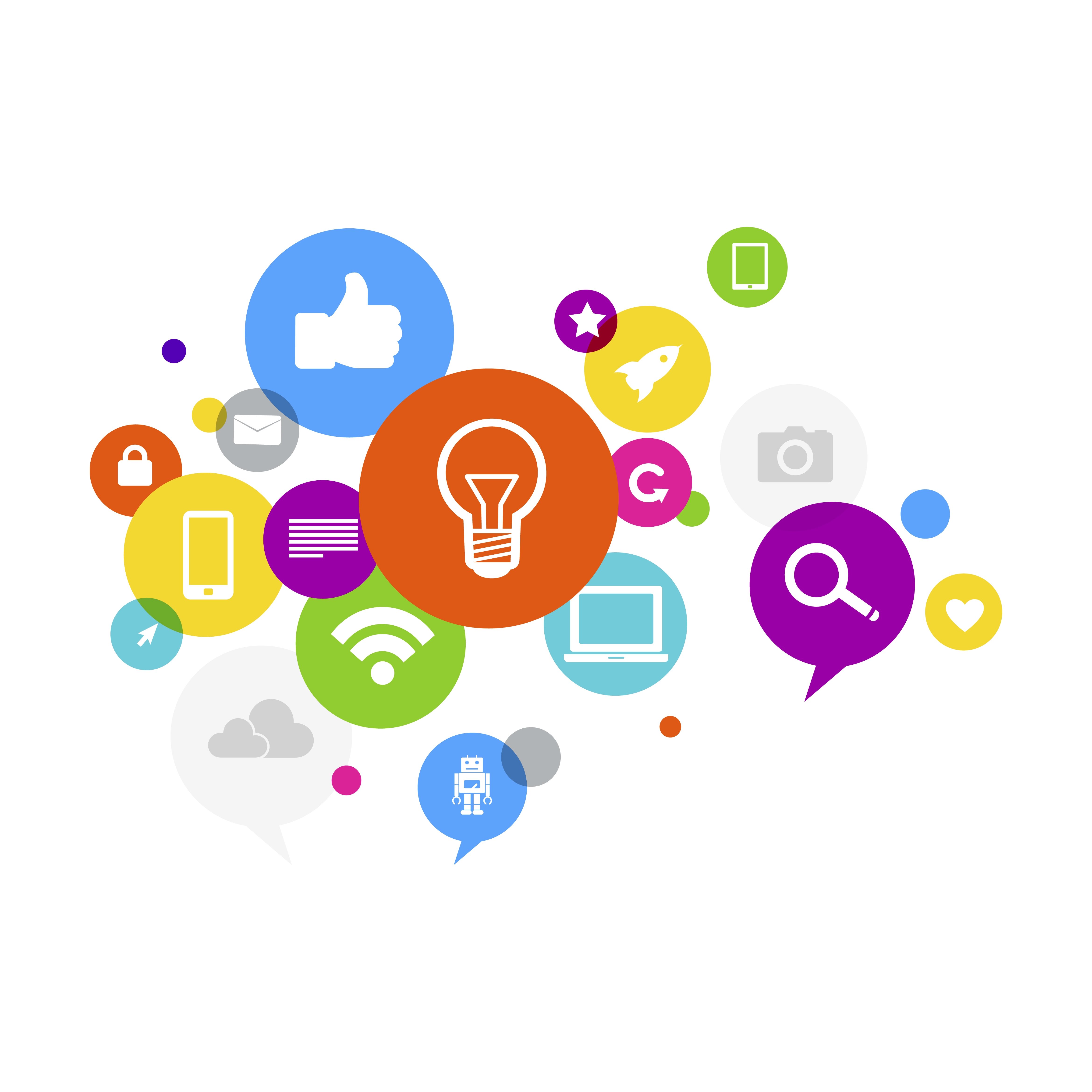 posicionamiento-ux